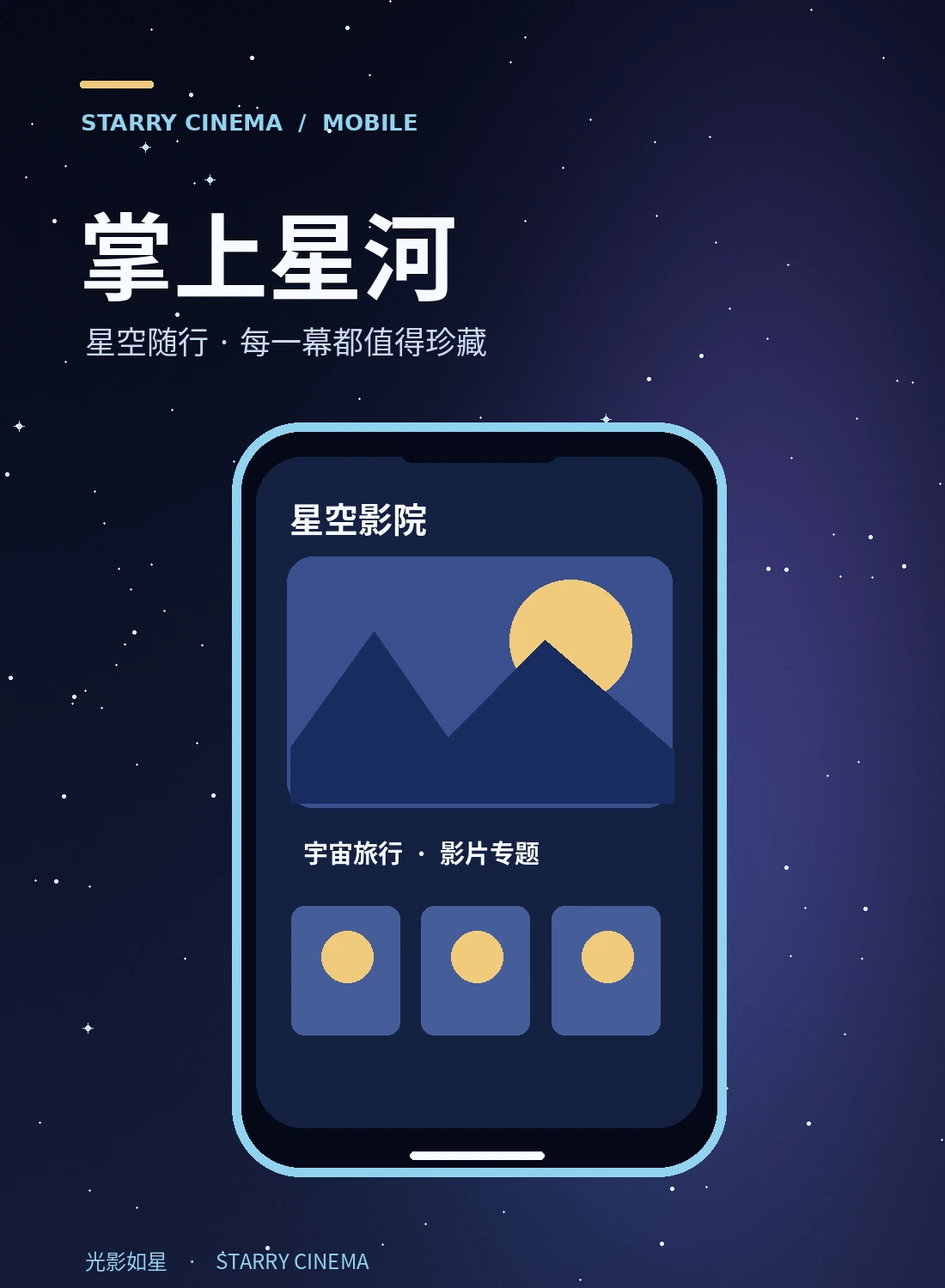 应用信息